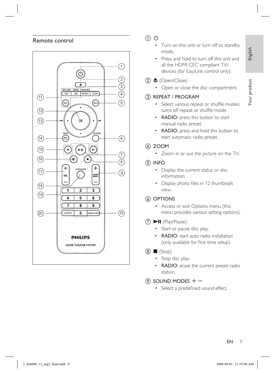 Remote control | Philips Flaors 848390207 User Manual | Page 9 / 50