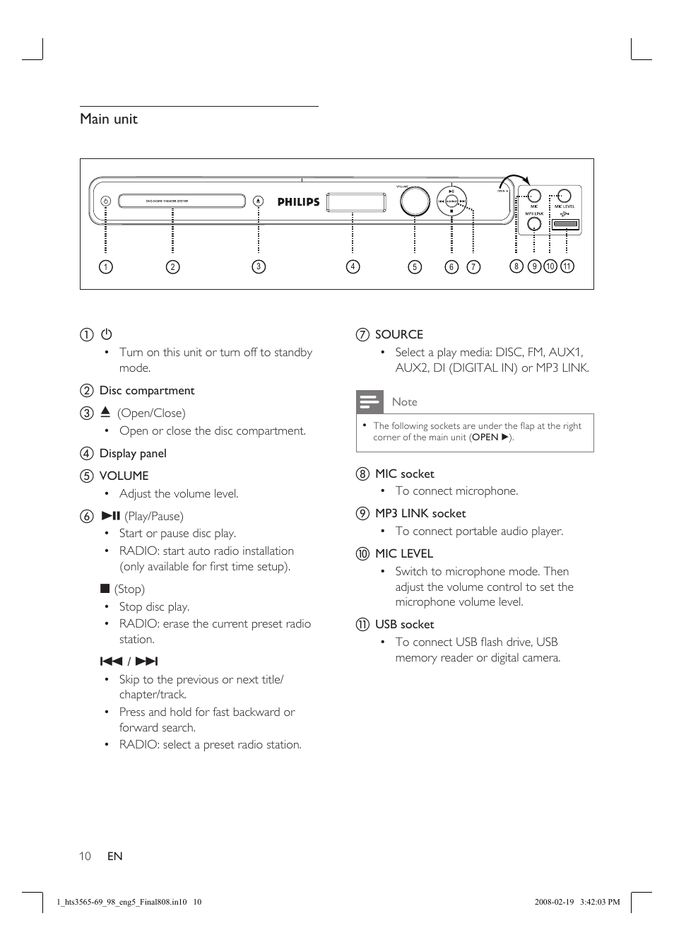 Main unit | Philips HTS3569 User Manual | Page 10 / 48