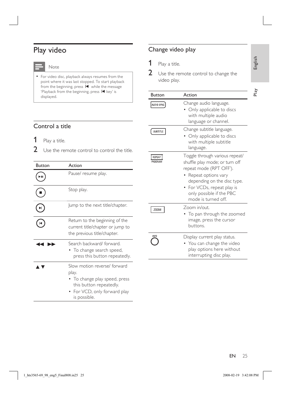 Play video, Control a title, Change video play | Philips HTS3569 User Manual | Page 25 / 48