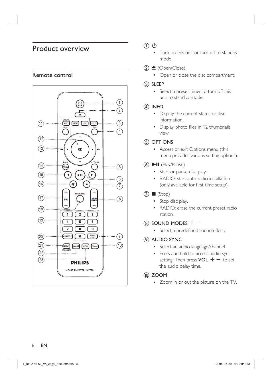 Product overview, Remote control | Philips HTS3569 User Manual | Page 8 / 48