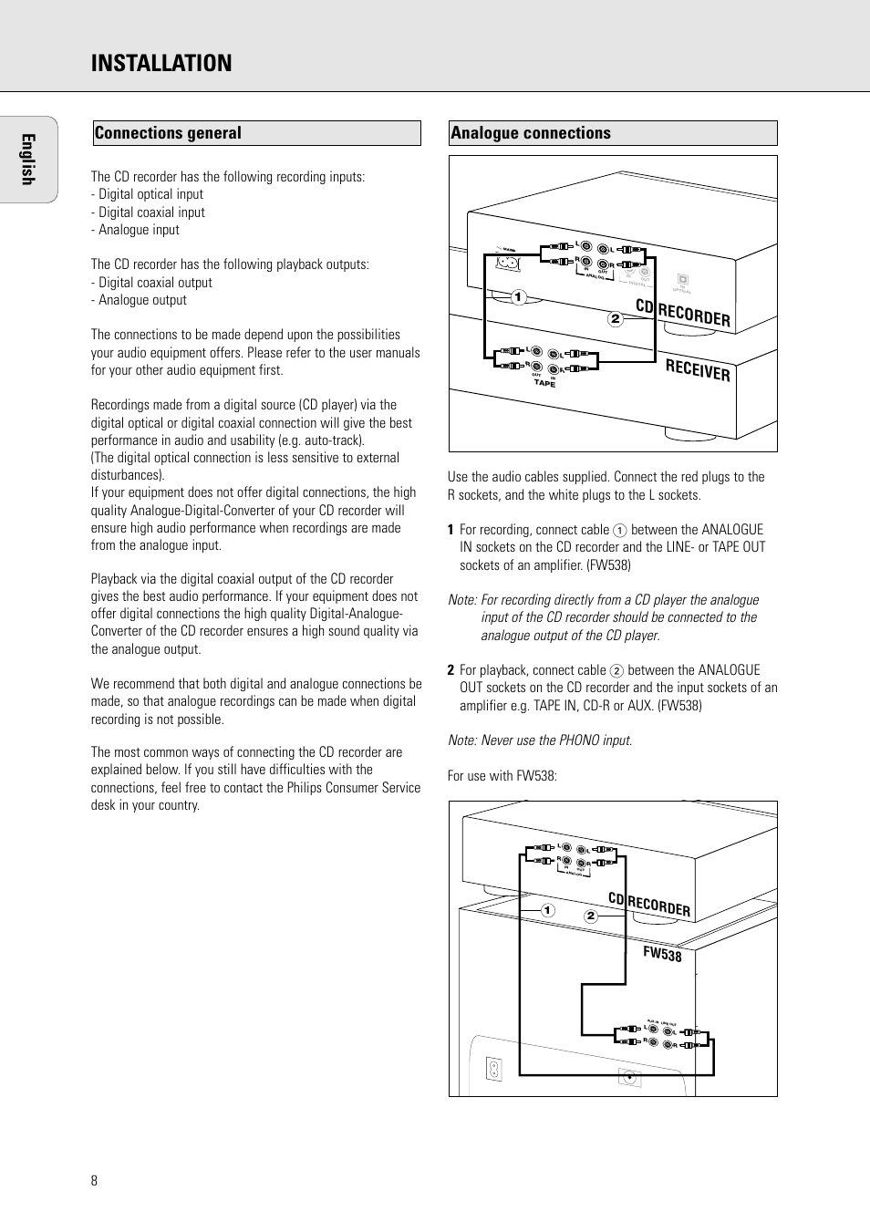 Installation, English, Analogue connections connections general | Receiver cd recorder, Fw538 cd recorder | Philips CDR 560 User Manual | Page 10 / 55