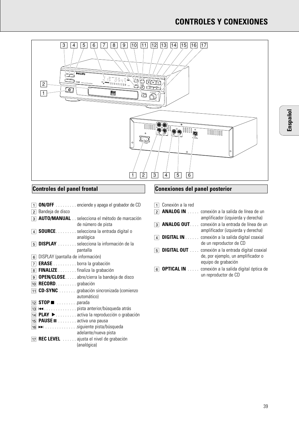 Controles y conexiones, Enspañol | Philips CDR 560 User Manual | Page 41 / 55