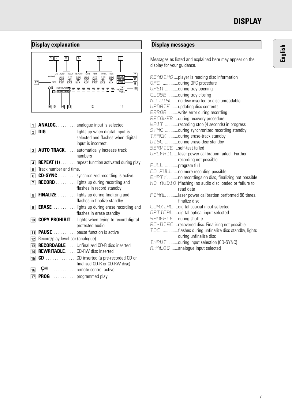 Display, English, Display messages | Display explanation | Philips CDR 560 User Manual | Page 9 / 55