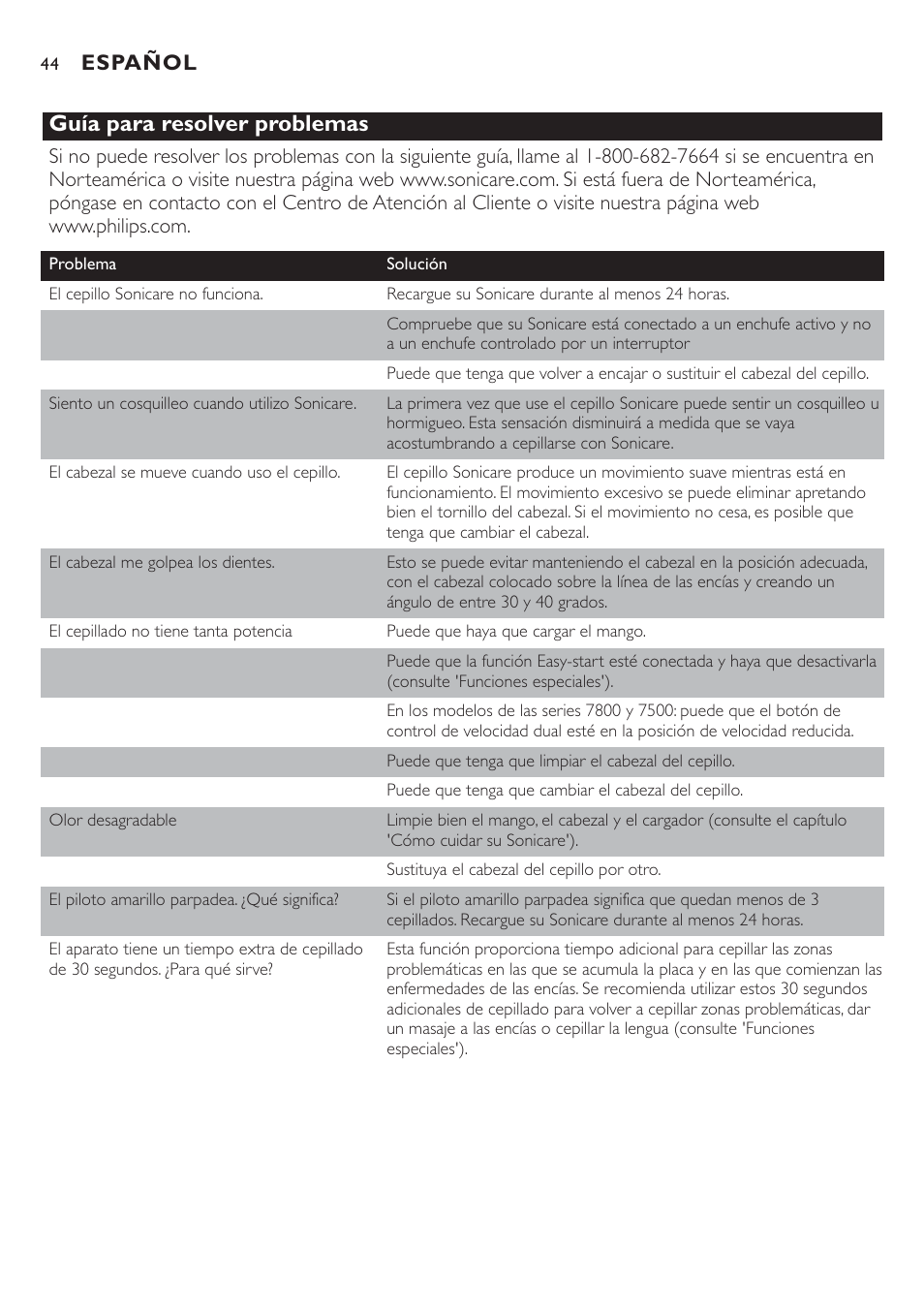 Guía para resolver problemas, Español | Philips Sonicare 7800 User Manual | Page 44 / 48