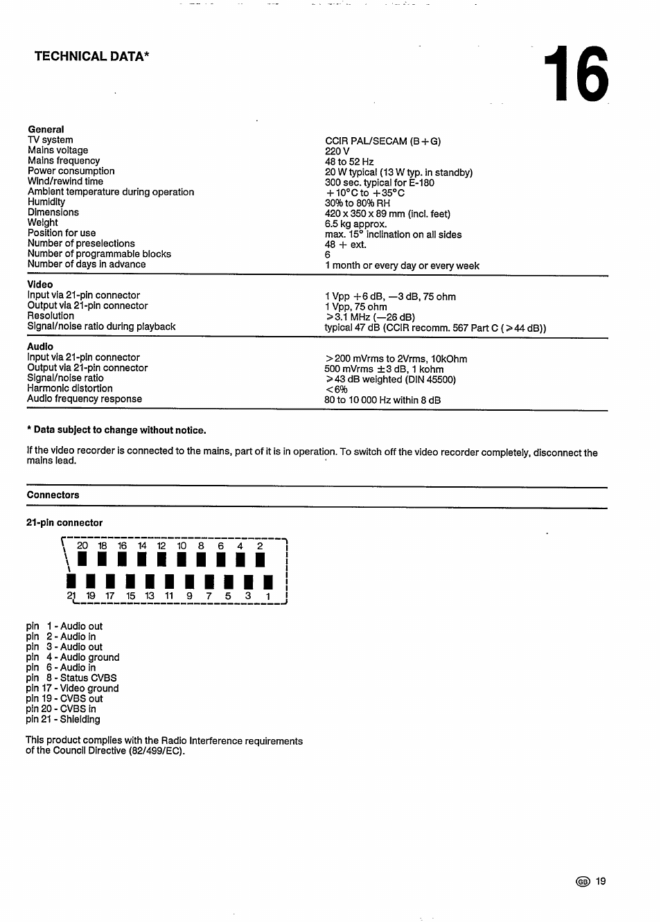 Technical data | Philips VHS VR6393 User Manual | Page 23 / 26