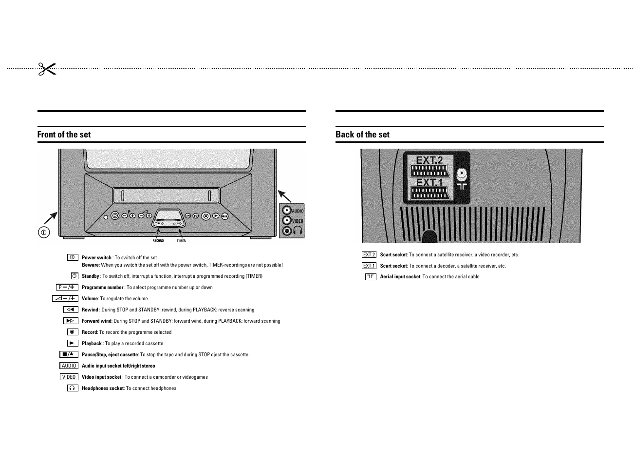 Front of the set, Back of the set | Philips 21PV320/05 User Manual | Page 3 / 24