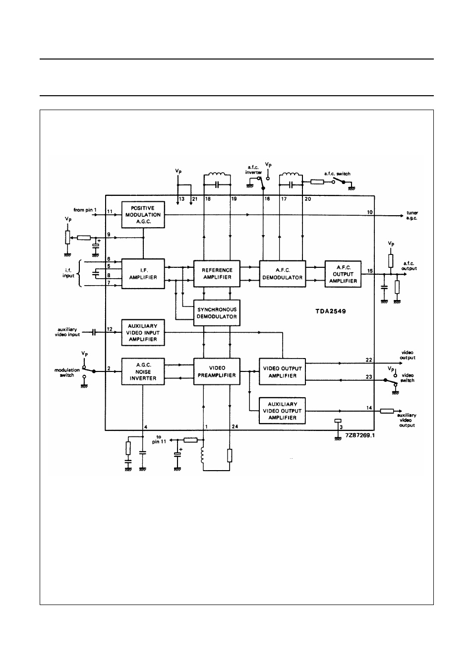 Philips TDA2549 User Manual | Page 3 / 9