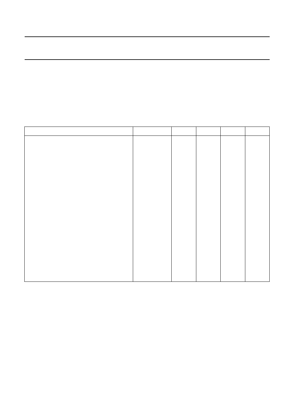 Ratings, Characteristics | Philips TDA2549 User Manual | Page 4 / 9