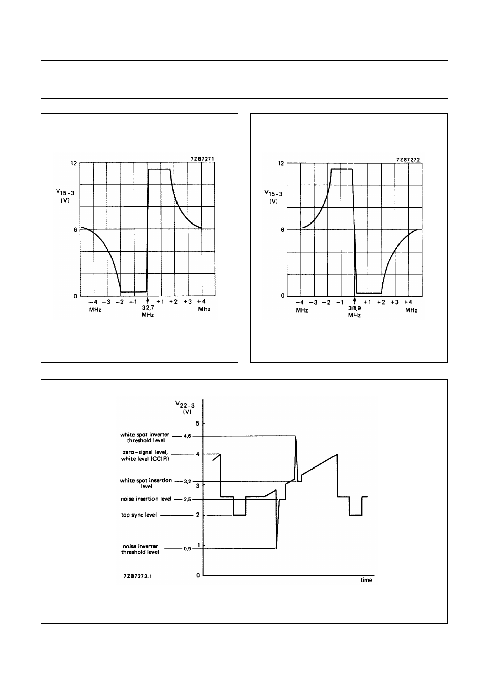 Philips TDA2549 User Manual | Page 6 / 9