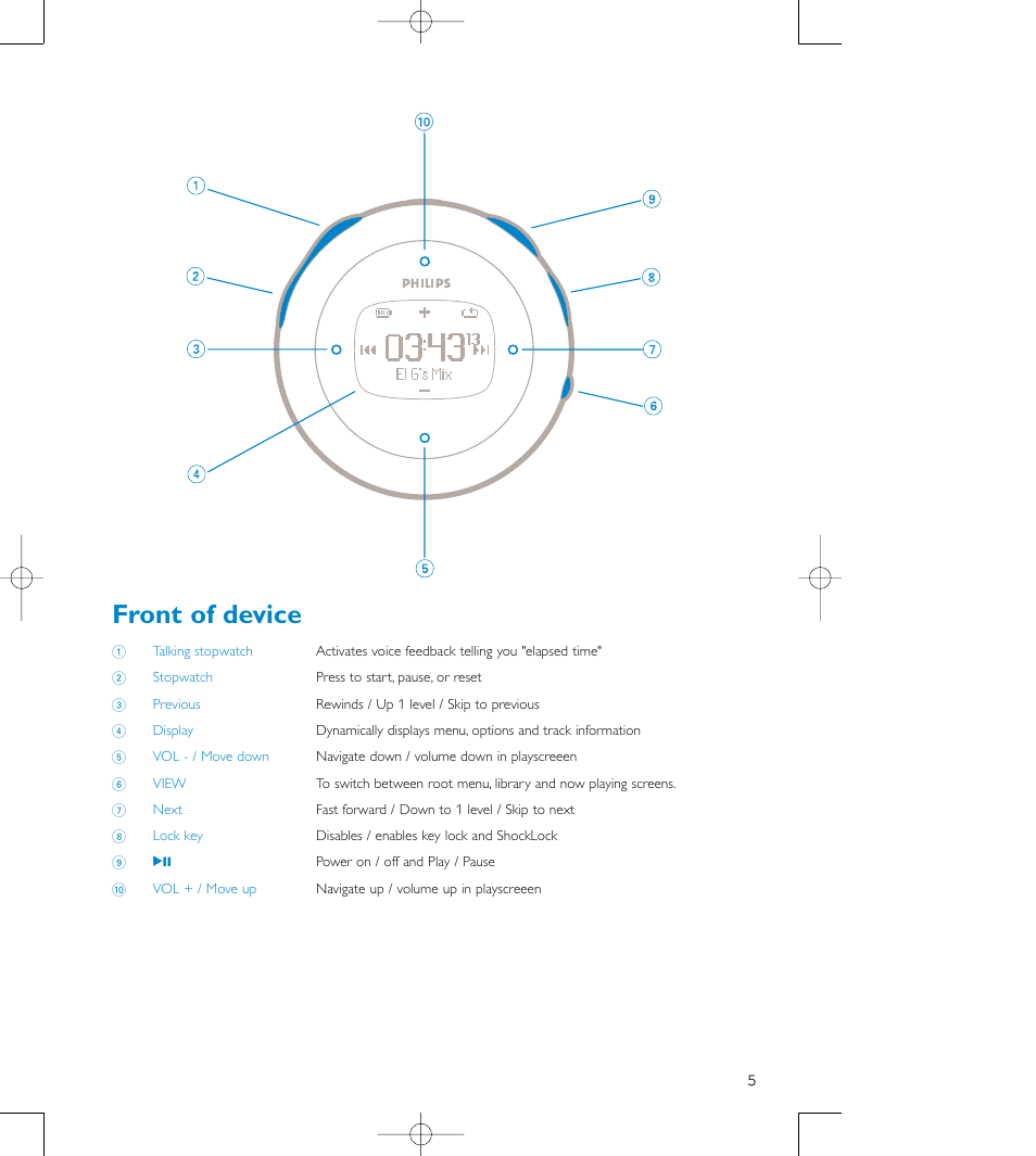 Front of device | Philips audio players User Manual | Page 8 / 36