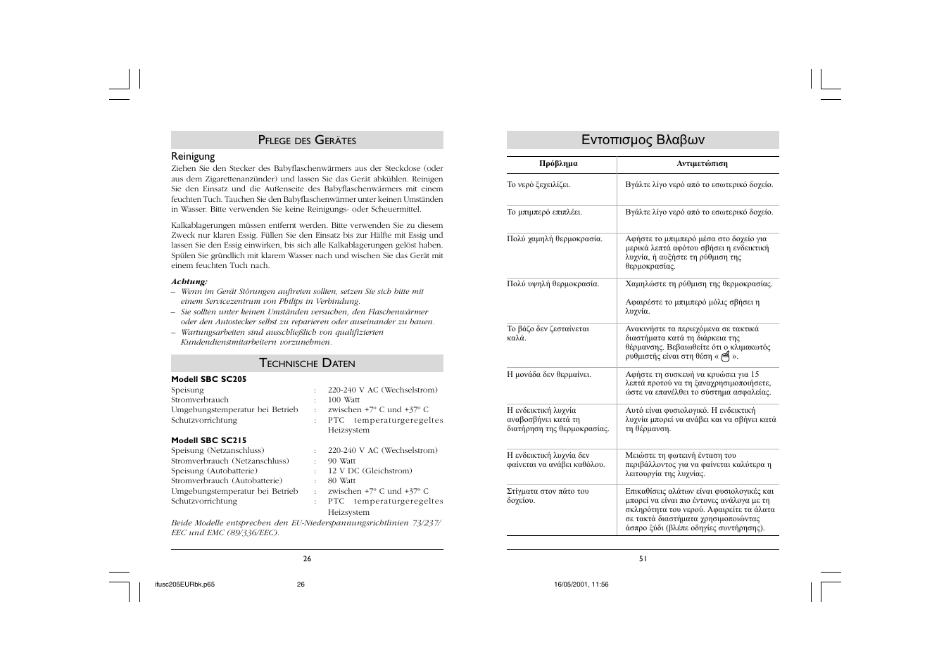 Εντοπισµος βλαβων | Philips SC205 User Manual | Page 26 / 38
