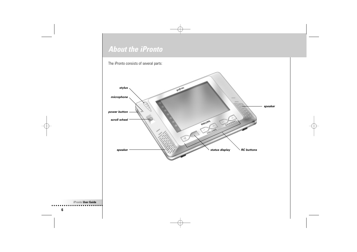 About the ipronto | Philips Wireless Equipment Box User Manual | Page 6 / 60