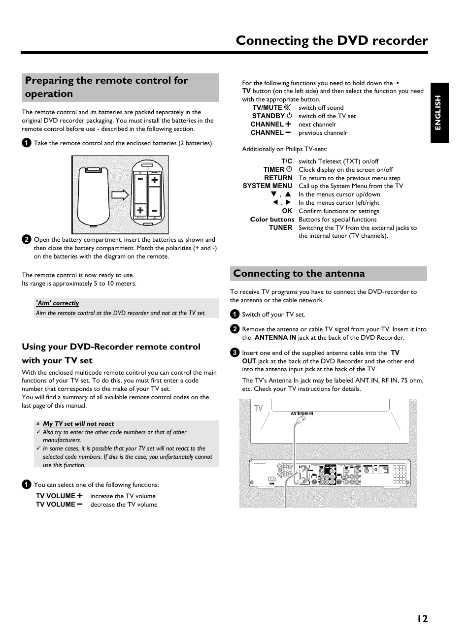 Preparing the remote control for operation, Connecting to the antenna, Connecting the dvd recorder | 12 preparing the remote control for operation | Philips HDRW 720/17 User Manual | Page 19 / 90