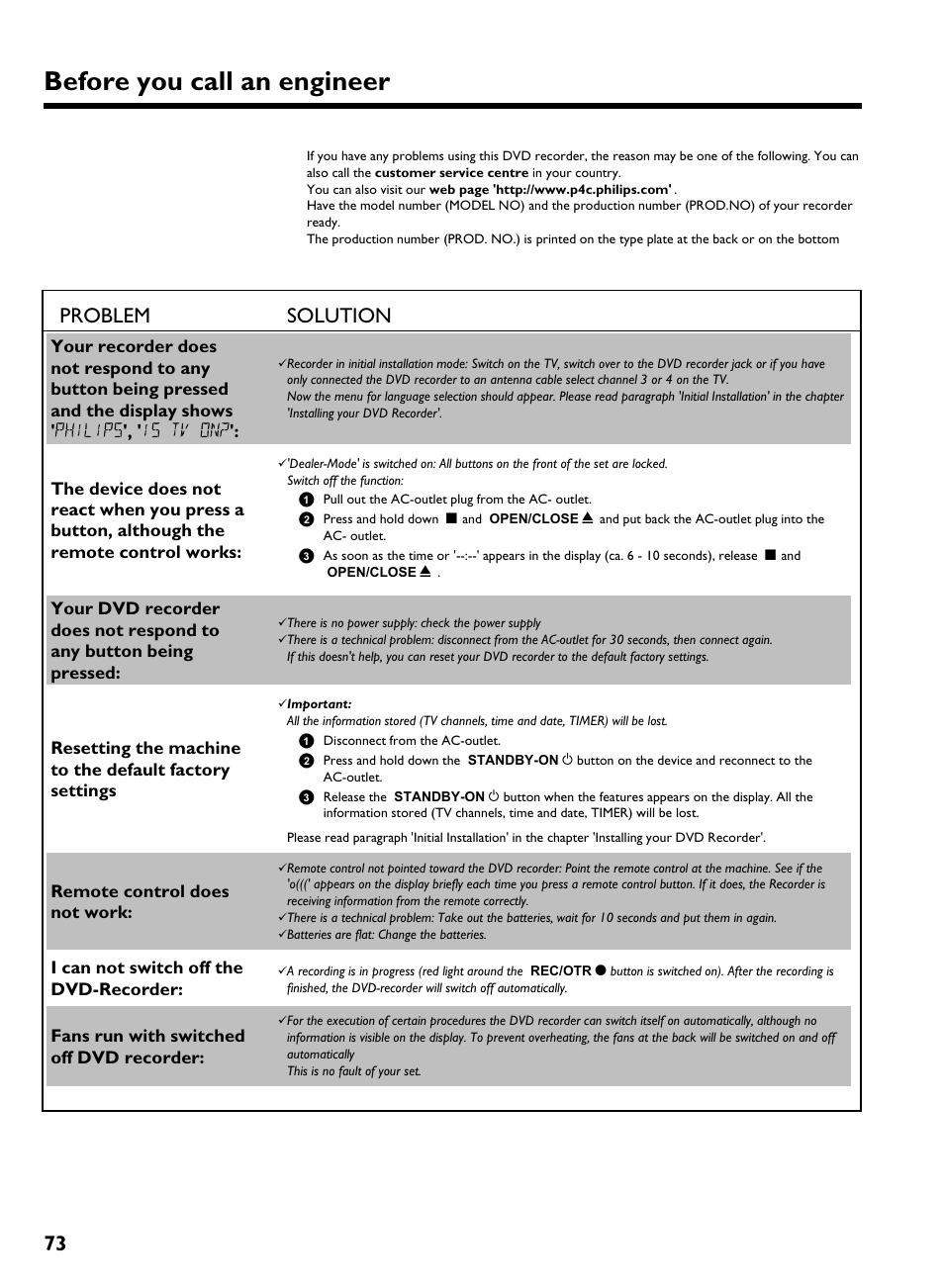 Before you call an engineer, Problem solution, Remote control does not work | I can not switch off the dvd recorder, Fans run with switched off dvd recorder | Philips HDRW 720/17 User Manual | Page 80 / 90