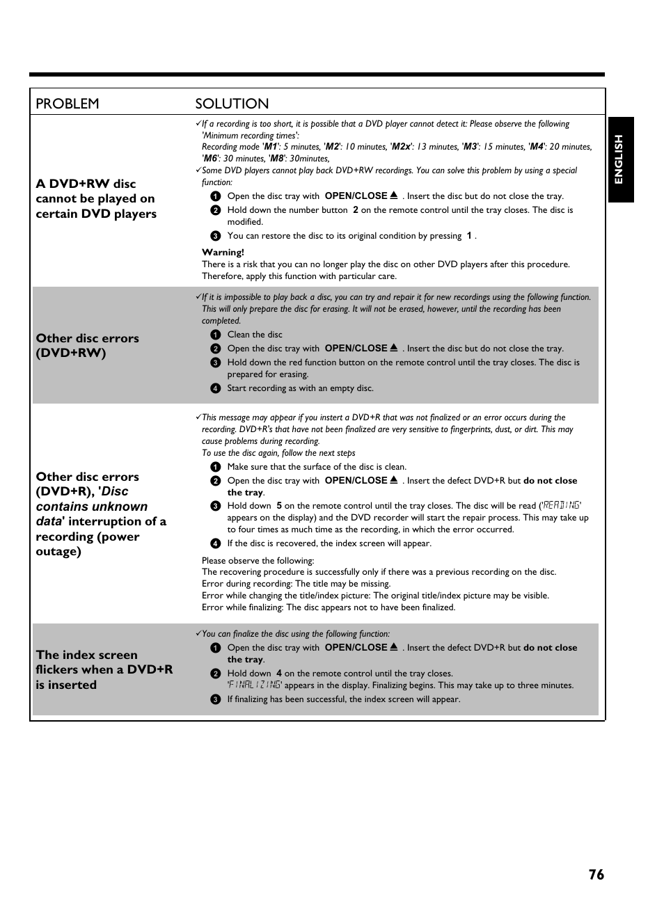 76 problem solution, Other disc errors (dvd+rw), The index screen flickers when a dvd+r is inserted | Philips HDRW 720/17 User Manual | Page 83 / 90