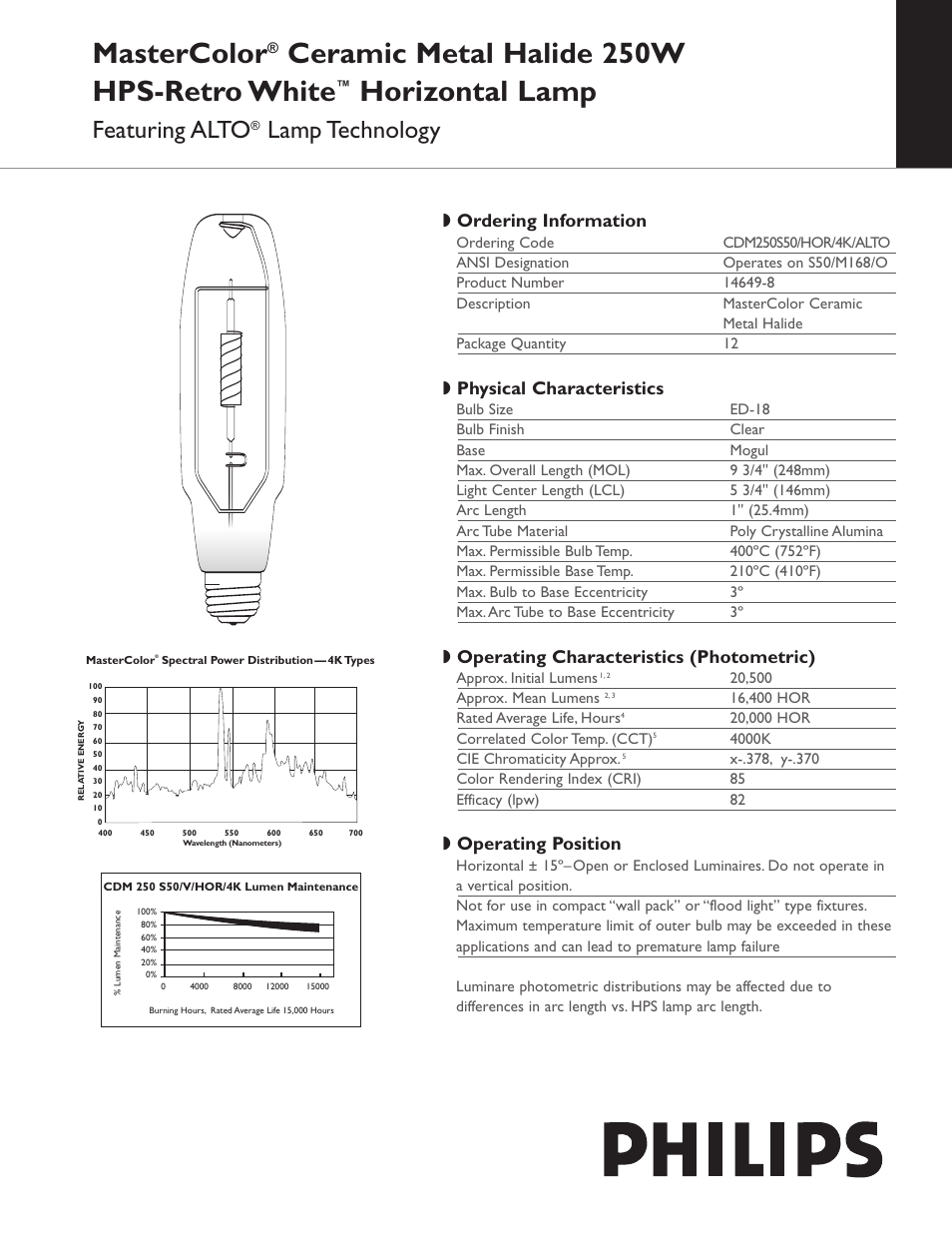 Philips 146498 User Manual | 2 pages