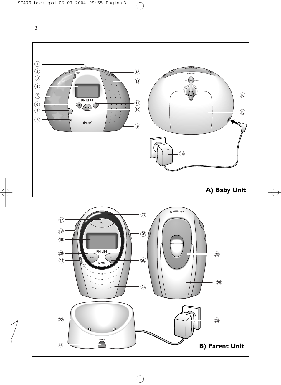 Philips Dect SC479 User Manual | Page 3 / 18