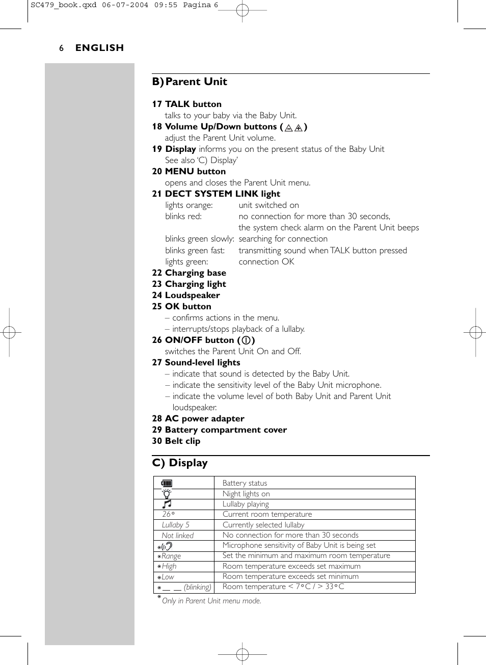 B) parent unit, C) display | Philips Dect SC479 User Manual | Page 6 / 18