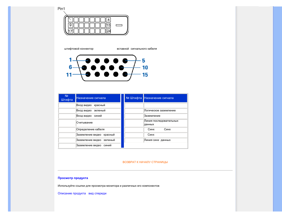 Просмотр продукта | Philips 190C8 User Manual | Page 42 / 118