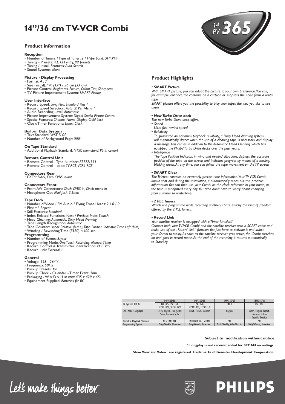 14’’/36 cm tv-vcr combi, 14 pv | Philips 14 PV 365 User Manual | Page 2 / 2