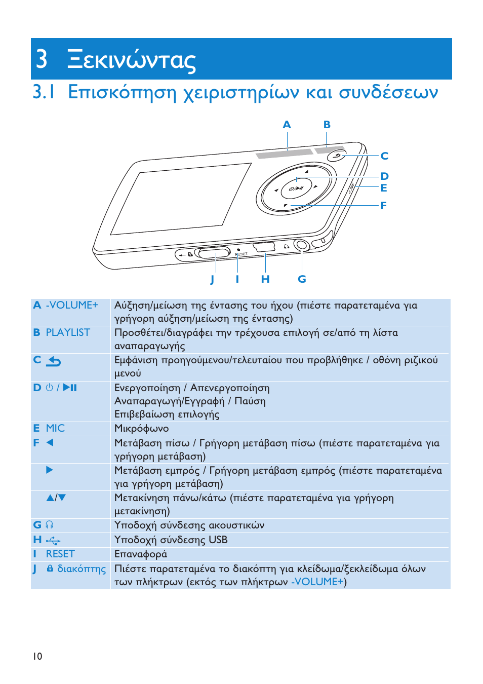 3 оекйнюнфбт, 1 ерйукьрзуз чейсйуфзсящн | Philips GO GEAR SA3245 User Manual | Page 10 / 35