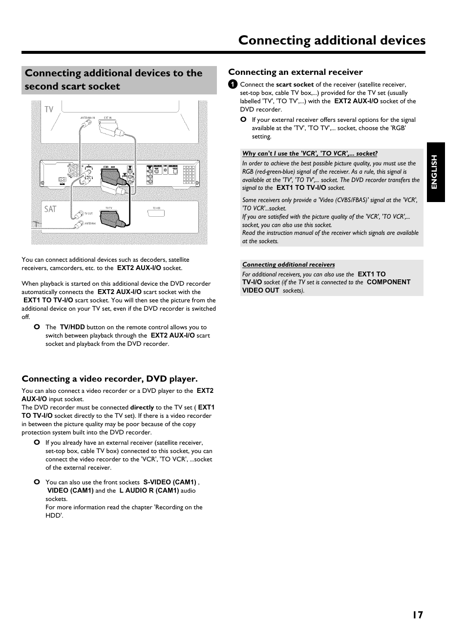 Connecting a video recorder, dvd player, Connecting an external receiver, Connecting additional devices | Philips HDRW 720/00-02 User Manual | Page 19 / 96