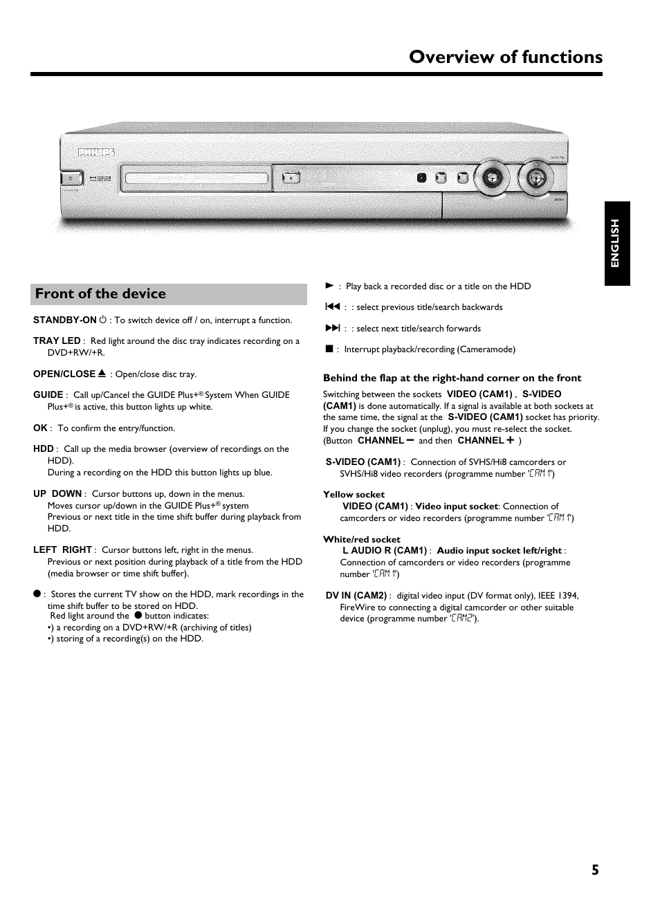 Front of the device, Overview of functions, 5front of the device | Philips HDRW 720/00-02 User Manual | Page 7 / 96