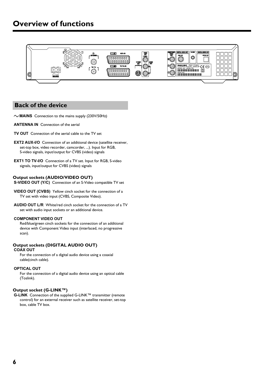 Back of the device, Overview of functions, 6back of the device | Philips HDRW 720/00-02 User Manual | Page 8 / 96