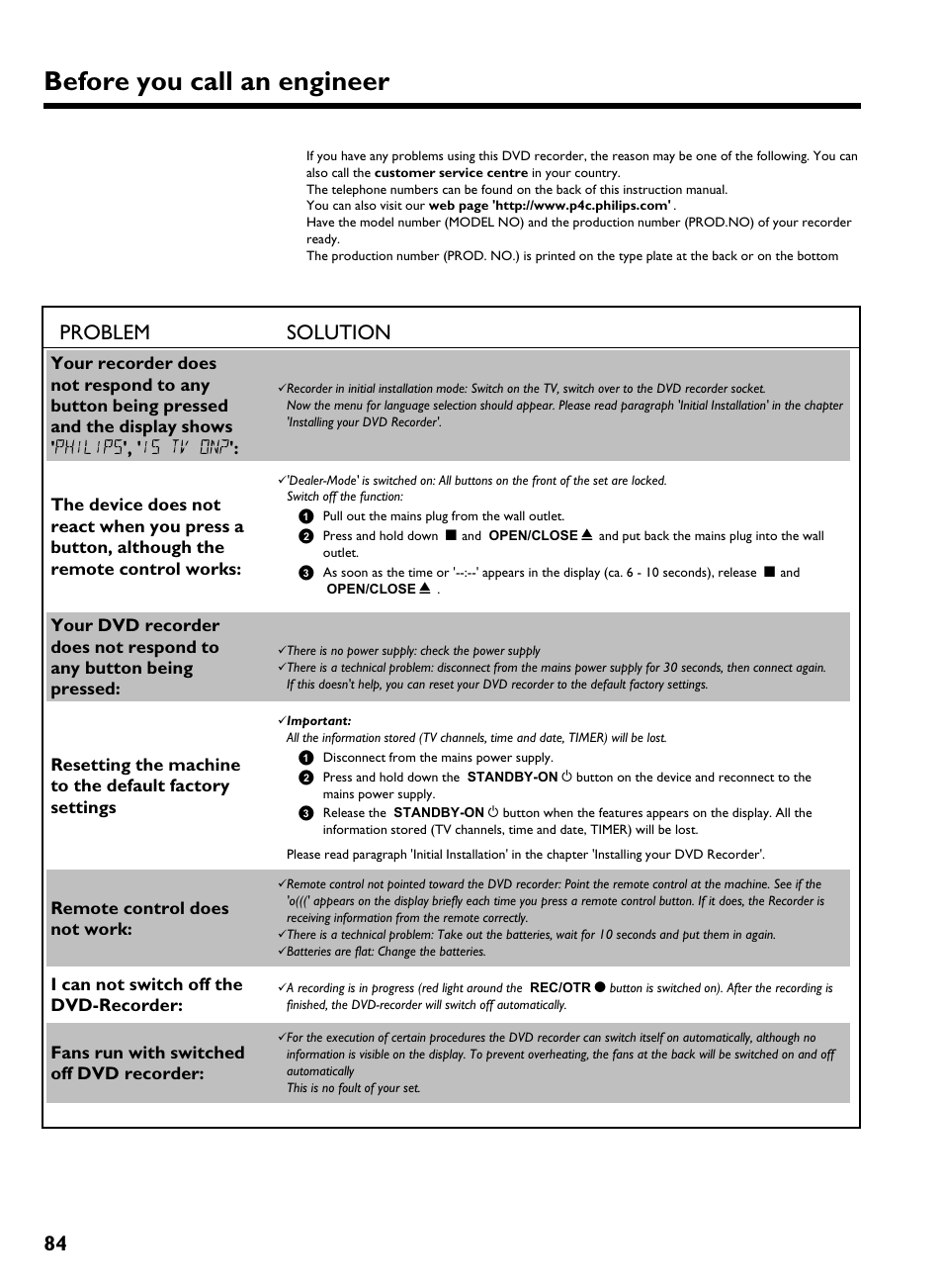 Before you call an engineer, Problem solution, Remote control does not work | I can not switch off the dvd recorder, Fans run with switched off dvd recorder | Philips HDRW 720/00-02 User Manual | Page 86 / 96