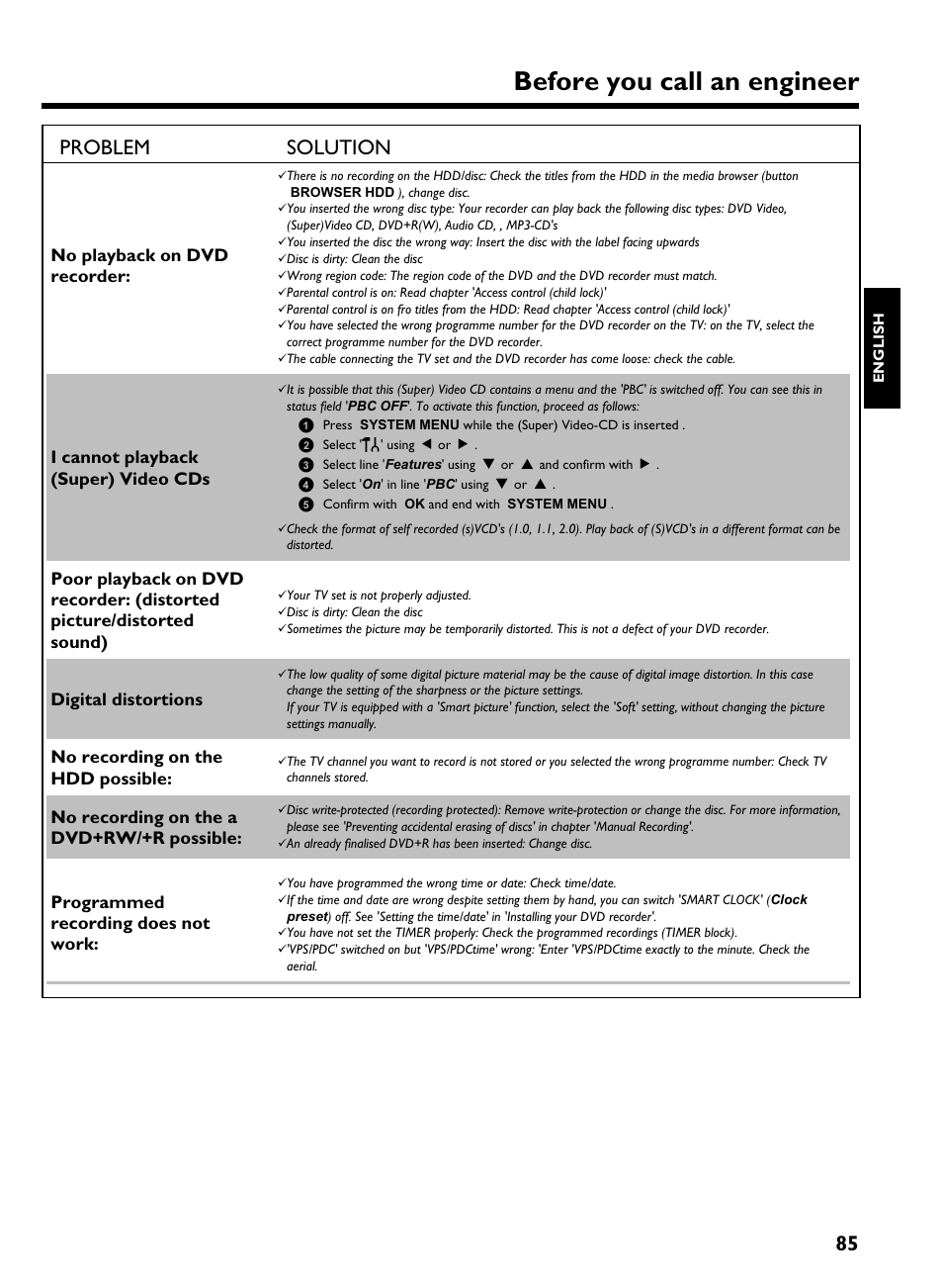 Before you call an engineer, 85 problem solution, Noplayback on dvd recorder | I cannot playback (super) videocds, Digital distortions, No recording on the hdd possible, No recording on the a dvd+rw/+r possible, Programmed recording does not work | Philips HDRW 720/00-02 User Manual | Page 87 / 96