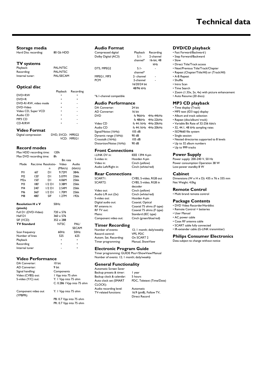 Technical data, Storage media, Tv systems | Optical disc, Videoformat, Record modes, Videoperformance, Audioformat, Audioperformance, Front connections | Philips HDRW 720/00-02 User Manual | Page 95 / 96