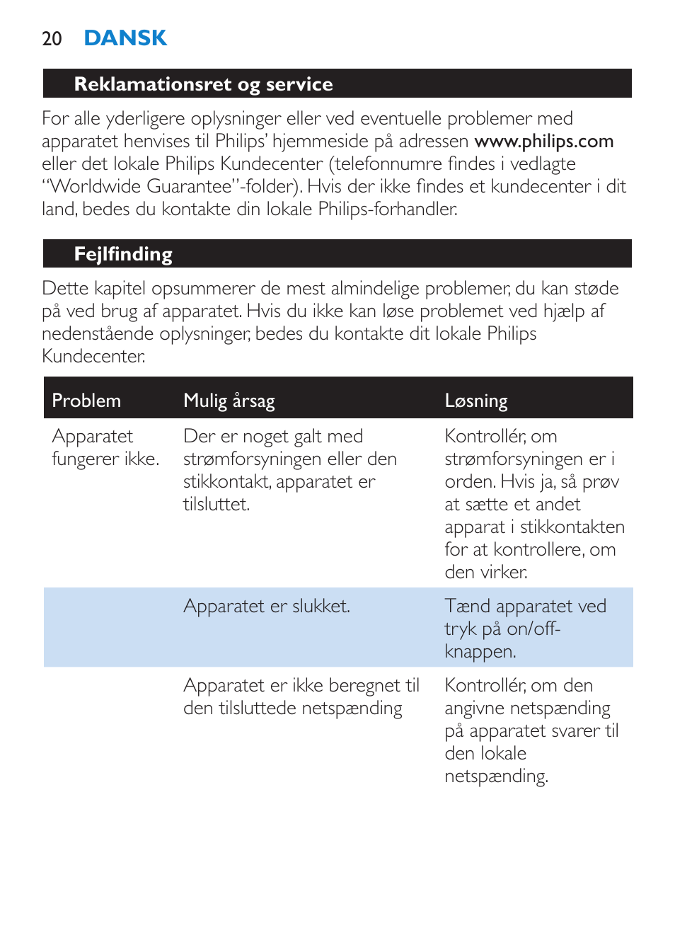 Fejlfinding | Philips HP4667 User Manual | Page 20 / 112