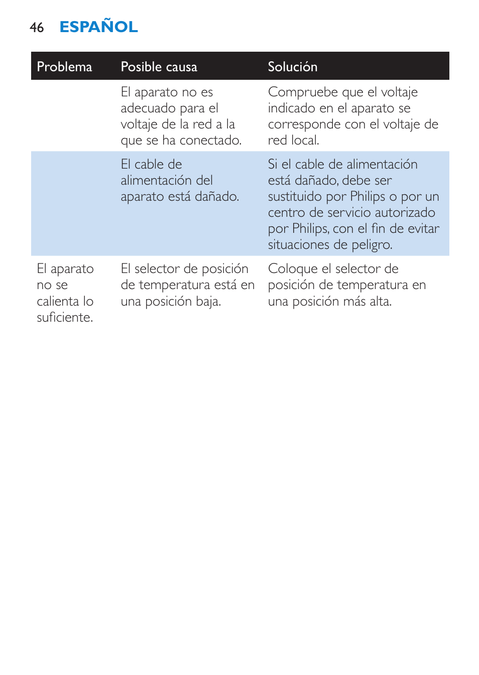 Philips HP4667 User Manual | Page 46 / 112