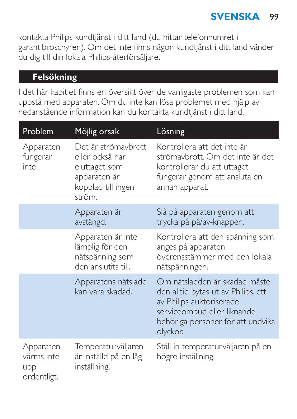 Rengöring, Förvaring, Miljön | Garanti och service | Philips HP4667 User Manual | Page 99 / 112