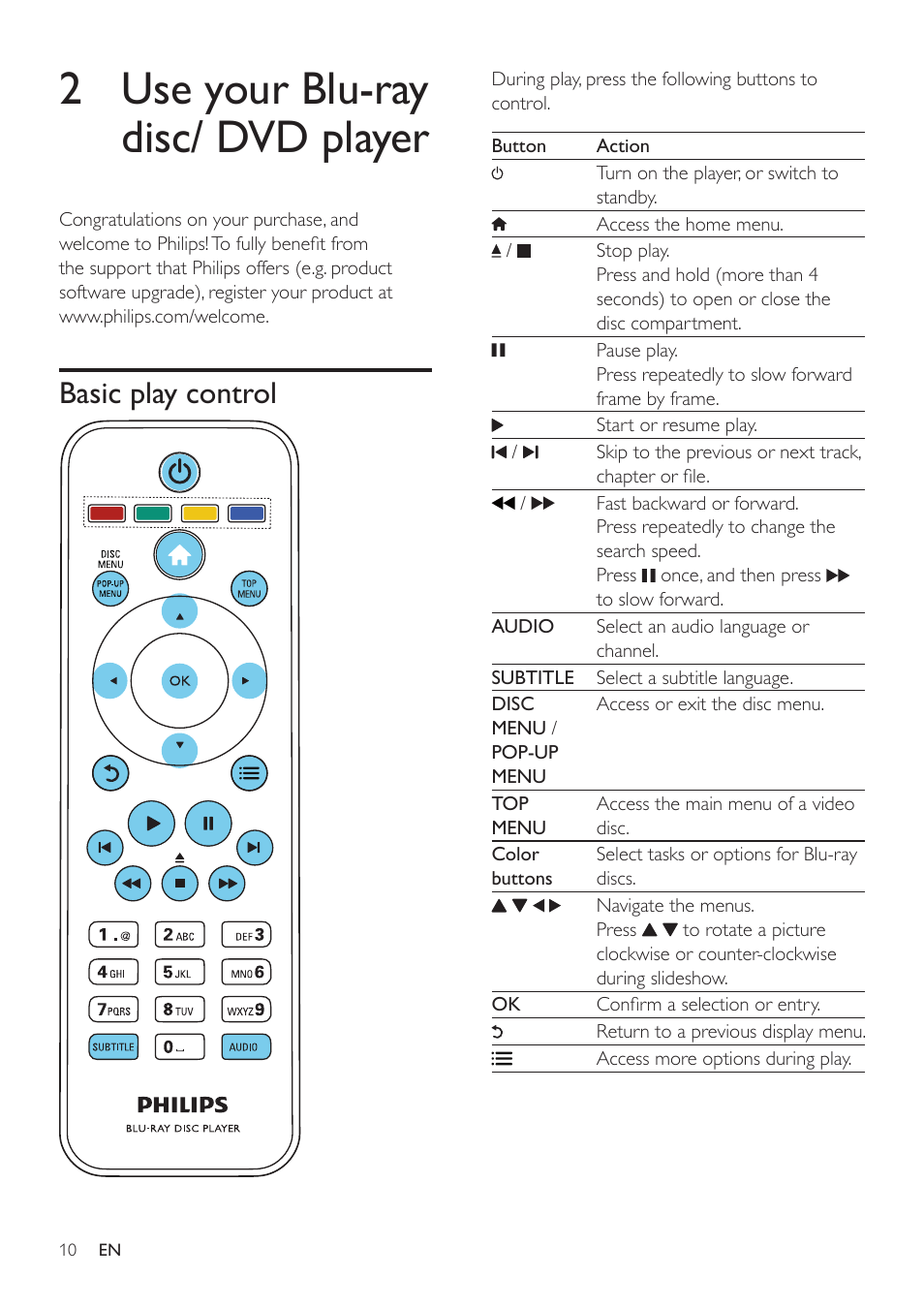 2 use your blu-ray disc/ dvd player, Basic play control | Philips BDP5500 User Manual | Page 10 / 30