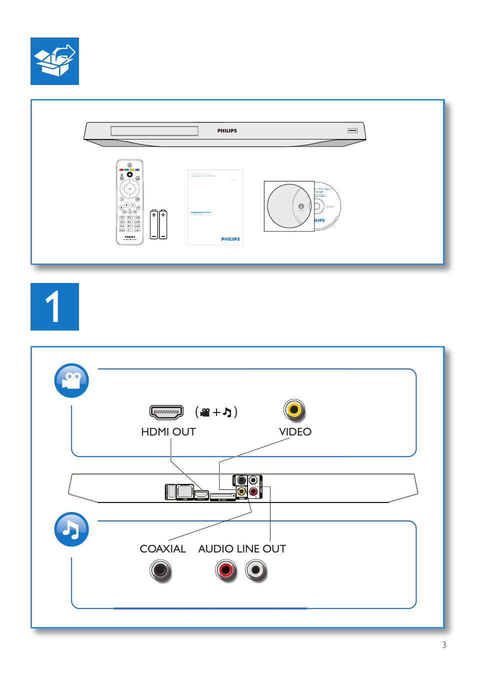 Philips BDP5500 User Manual | Page 3 / 30