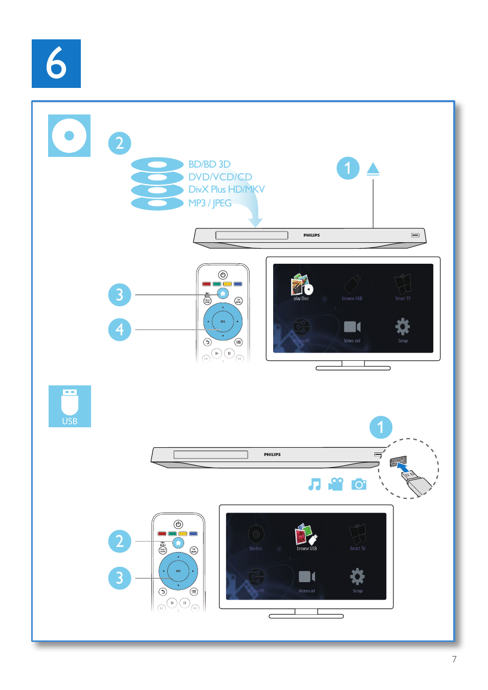 Philips BDP5500 User Manual | Page 7 / 30