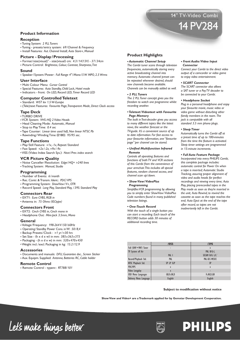 14" tv-video combi | Philips 14PV284 User Manual | Page 2 / 2