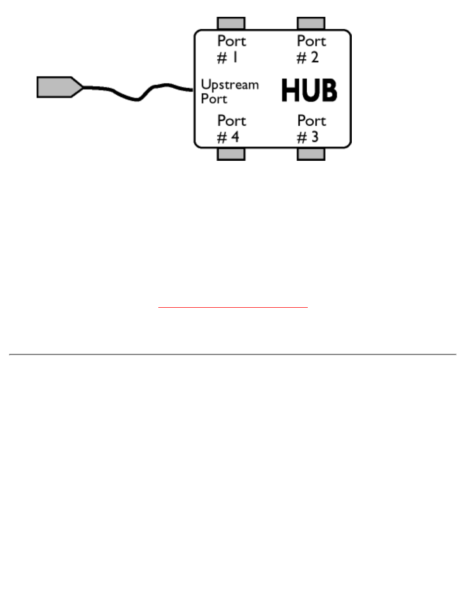 Philips 170S2B User Manual | Page 19 / 81