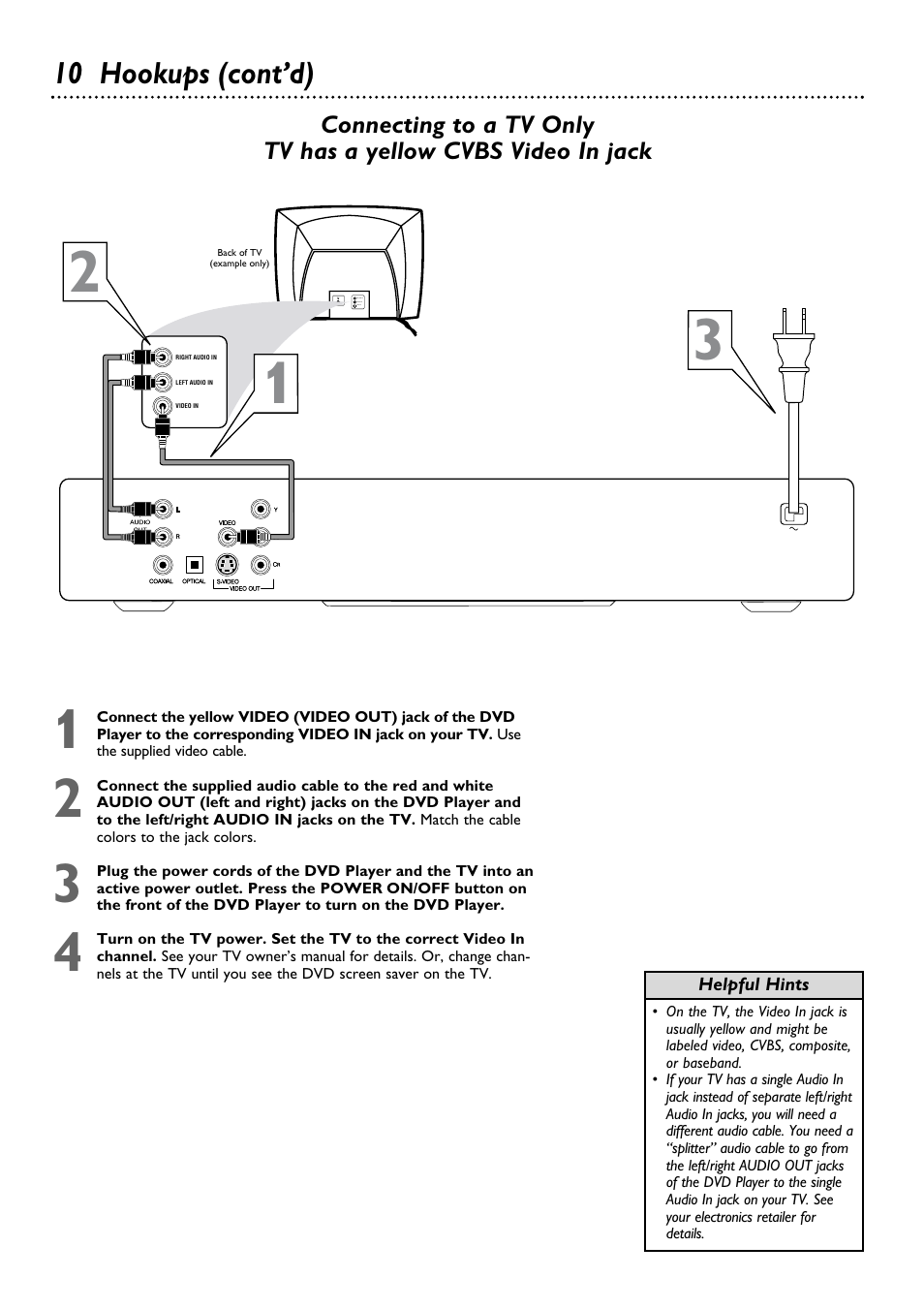 10 hookups (cont’d) | Philips DVD624 User Manual | Page 10 / 48