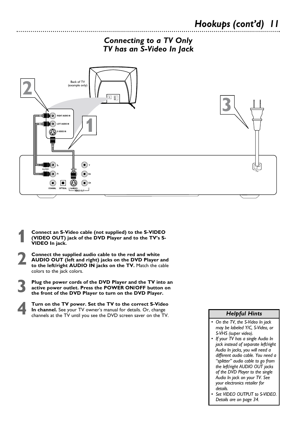 Hookups (cont’d) 11 | Philips DVD624 User Manual | Page 11 / 48