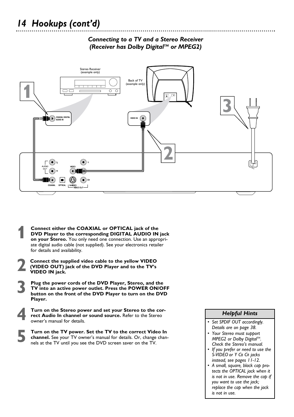 14 hookups (cont’d) | Philips DVD624 User Manual | Page 14 / 48