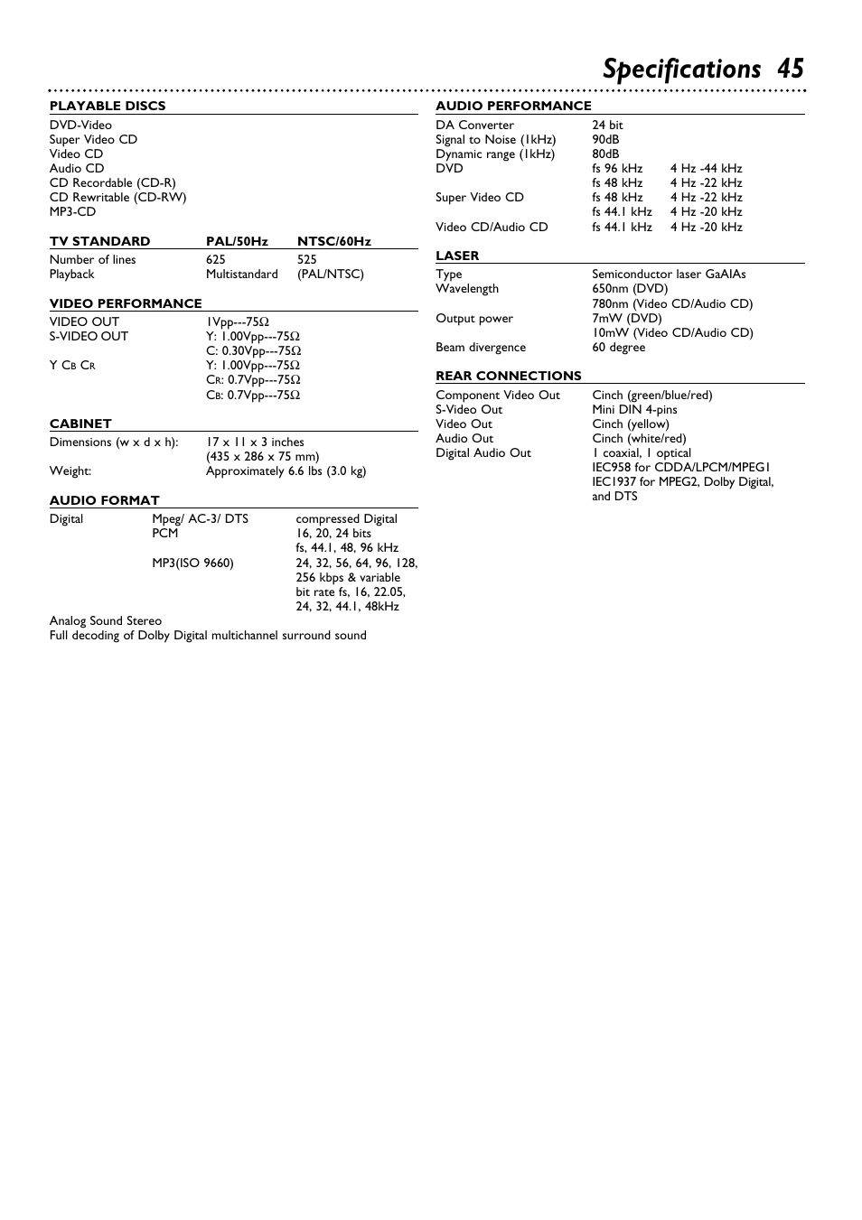 Specifications 45 | Philips DVD624 User Manual | Page 45 / 48