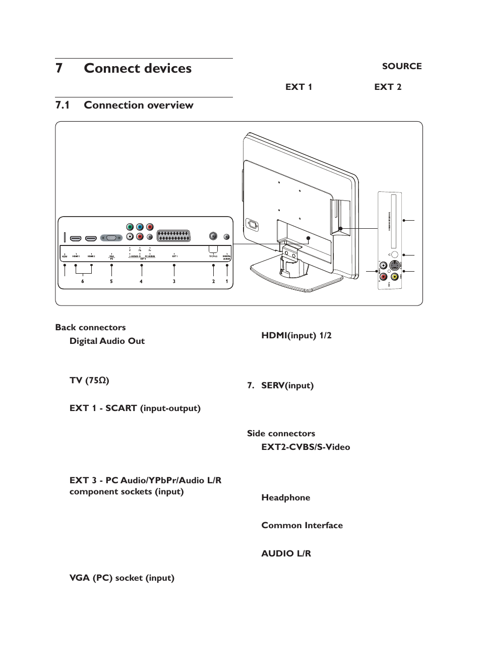 Connect devices 7, Connection overview 7.1 | Philips 19PFL5403/60 User Manual | Page 28 / 38