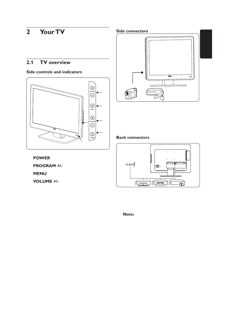 Your tv 2, 1 tv overview | Philips 19PFL5403/60 User Manual | Page 7 / 38