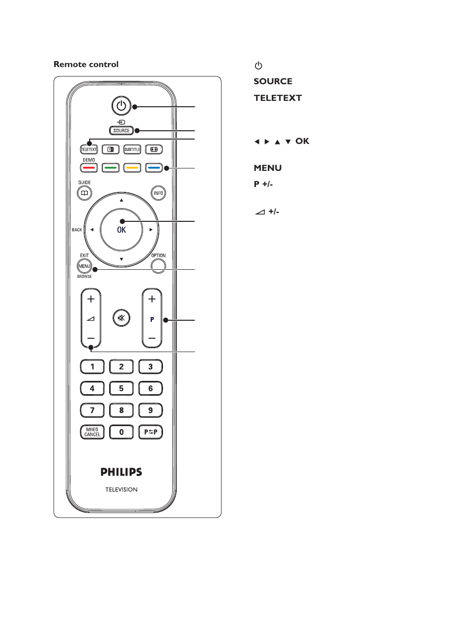 Philips 19PFL5403/60 User Manual | Page 8 / 38