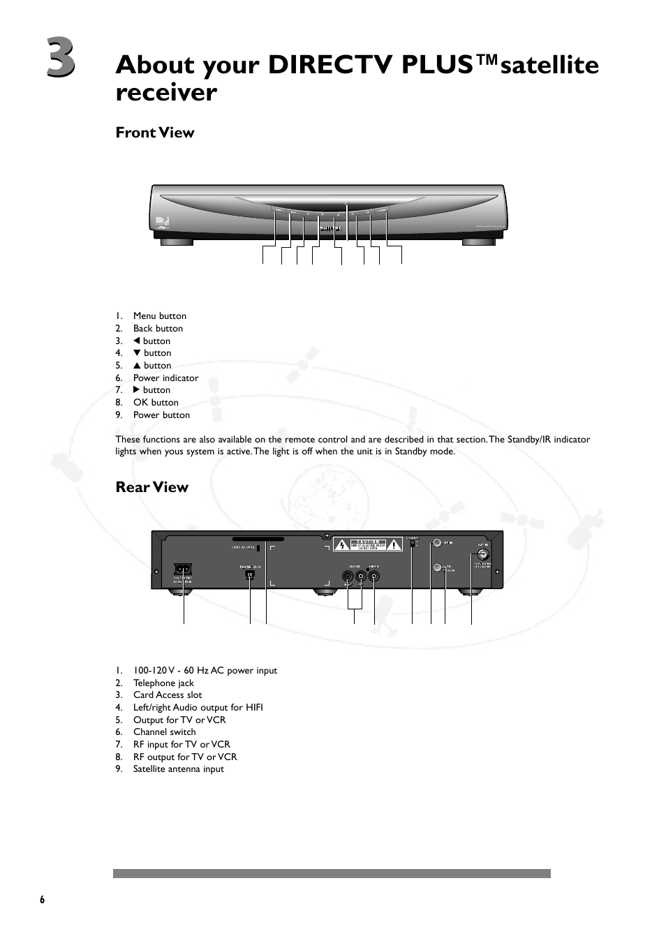 About your directv plus™satellite receiver, Front view, Rear view | Philips DSX5250 User Manual | Page 10 / 42