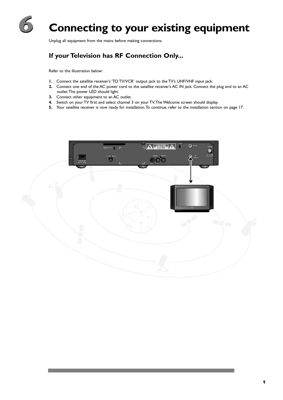 Connecting to your existing equipment | Philips DSX5250 User Manual | Page 13 / 42