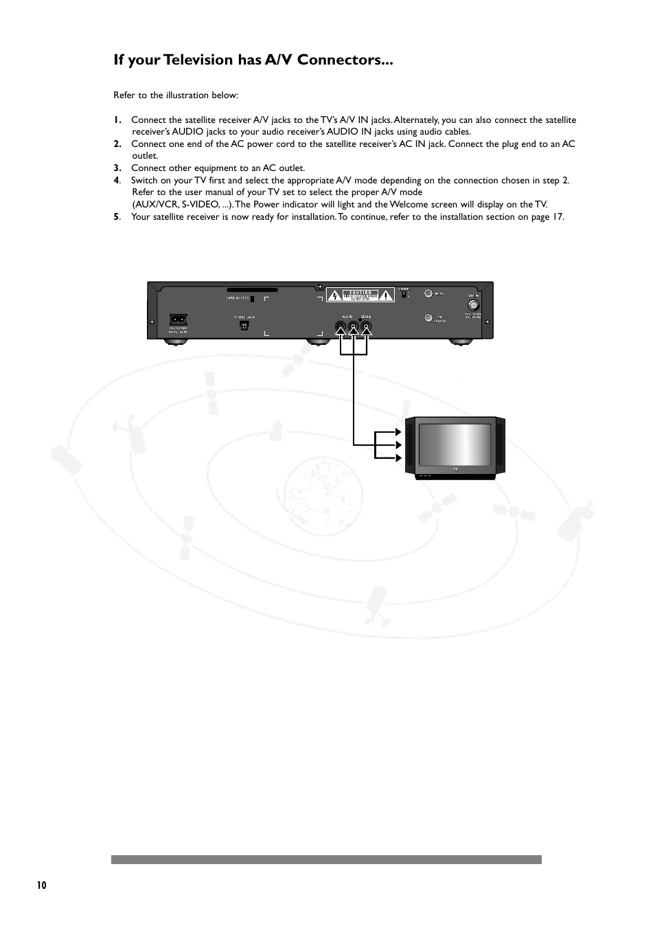 If your television has a/v connectors | Philips DSX5250 User Manual | Page 14 / 42