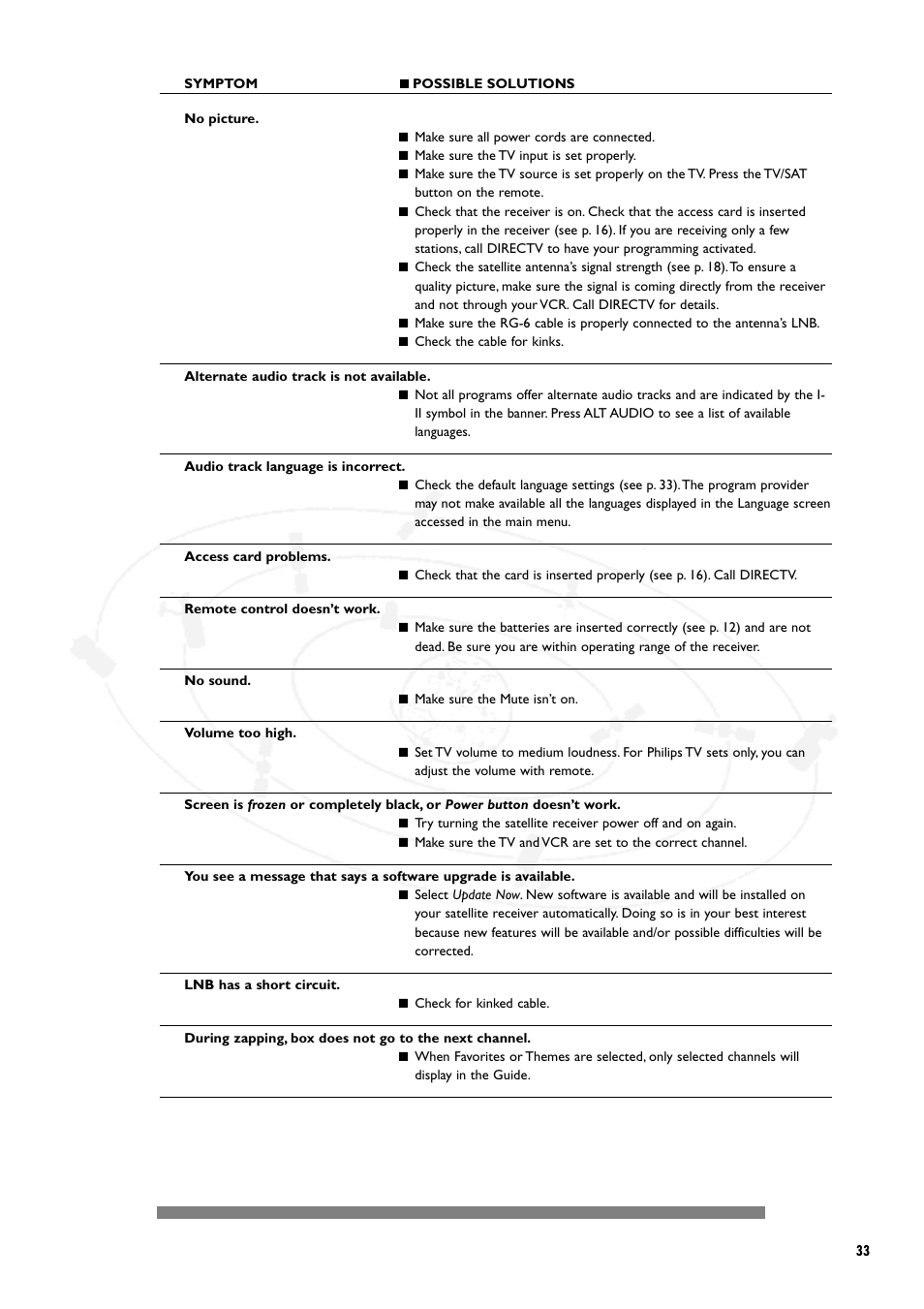 Philips DSX5250 User Manual | Page 37 / 42